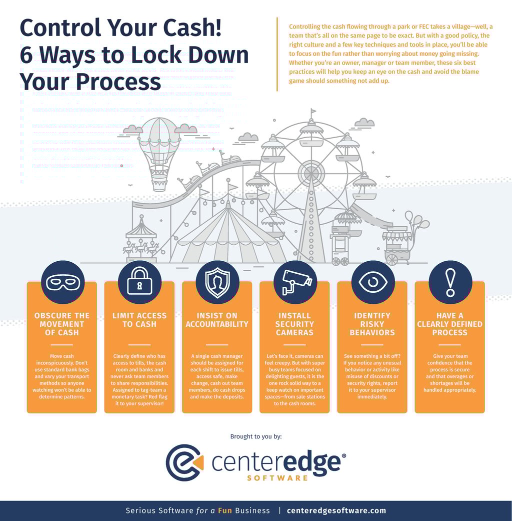 CE_Infographic_CashControl_R4-page-001.jpg